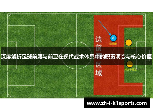 深度解析足球前腰与前卫在现代战术体系中的职责演变与核心价值 深度解析足球前腰与前卫在现代战术体系中的职责演变与核心价值