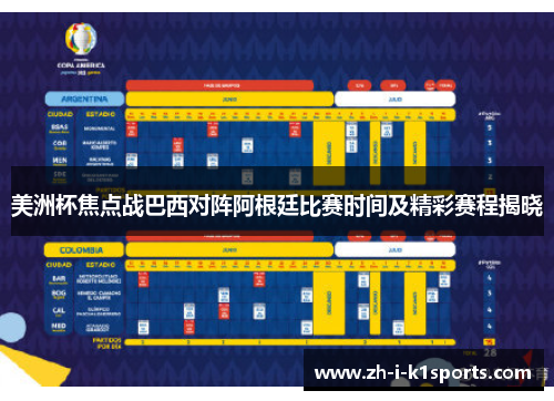 美洲杯焦点战巴西对阵阿根廷比赛时间及精彩赛程揭晓 美洲杯焦点战巴西对阵阿根廷比赛时间及精彩赛程揭晓