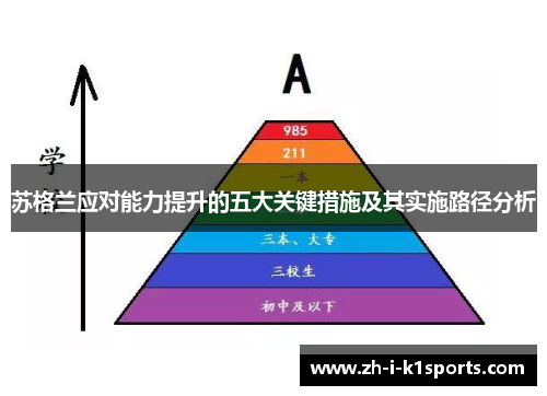 苏格兰应对能力提升的五大关键措施及其实施路径分析 苏格兰应对能力提升的五大关键措施及其实施路径分析