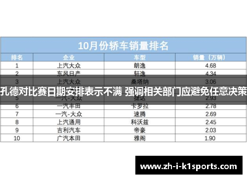 孔德对比赛日期安排表示不满 强调相关部门应避免任意决策 孔德对比赛日期安排表示不满 强调相关部门应避免任意决策
