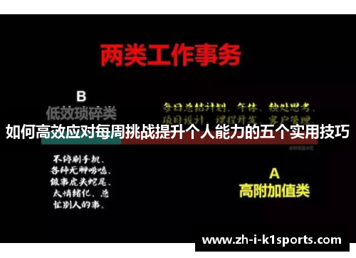 如何高效应对每周挑战提升个人能力的五个实用技巧 如何高效应对每周挑战提升个人能力的五个实用技巧