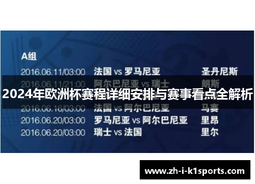 2024年欧洲杯赛程详细安排与赛事看点全解析 2024年欧洲杯赛程详细安排与赛事看点全解析