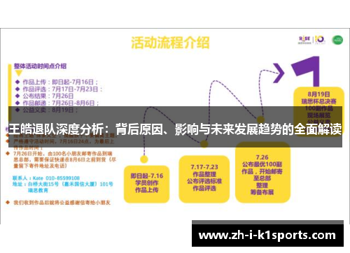 王皓退队深度分析:背后原因、影响与未来发展趋势的全面解读 王皓退队深度分析:背后原因、影响与未来发展趋势的全面解读