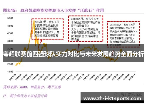 粤超联赛前四强球队实力对比与未来发展趋势全面分析 粤超联赛前四强球队实力对比与未来发展趋势全面分析