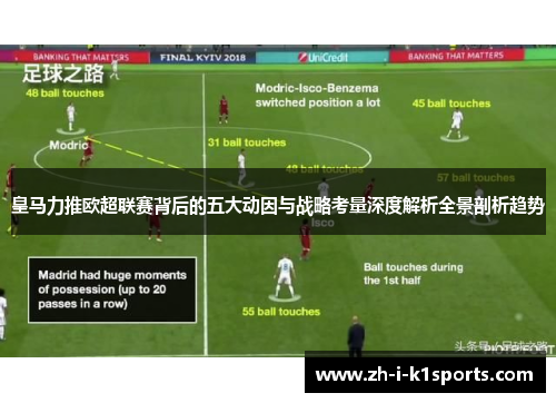 皇马力推欧超联赛背后的五大动因与战略考量深度解析全景剖析趋势 皇马力推欧超联赛背后的五大动因与战略考量深度解析全景剖析趋势