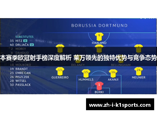 本赛季欧冠射手榜深度解析 莱万领先的独特优势与竞争态势