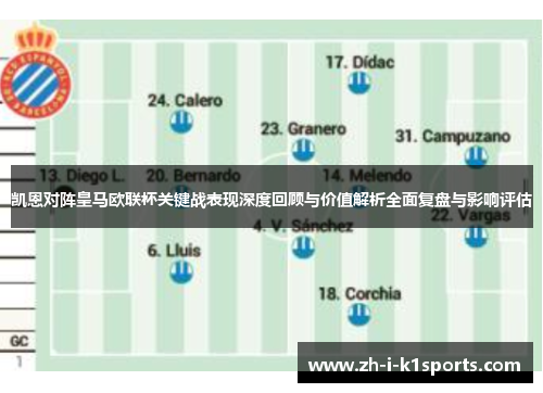 凯恩对阵皇马欧联杯关键战表现深度回顾与价值解析全面复盘与影响评估 凯恩对阵皇马欧联杯关键战表现深度回顾与价值解析全面复盘与影响评估