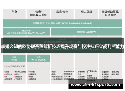 掌握必知的欧协联赛程解析技巧提升观赛与投注技巧实战判断能力 掌握必知的欧协联赛程解析技巧提升观赛与投注技巧实战判断能力